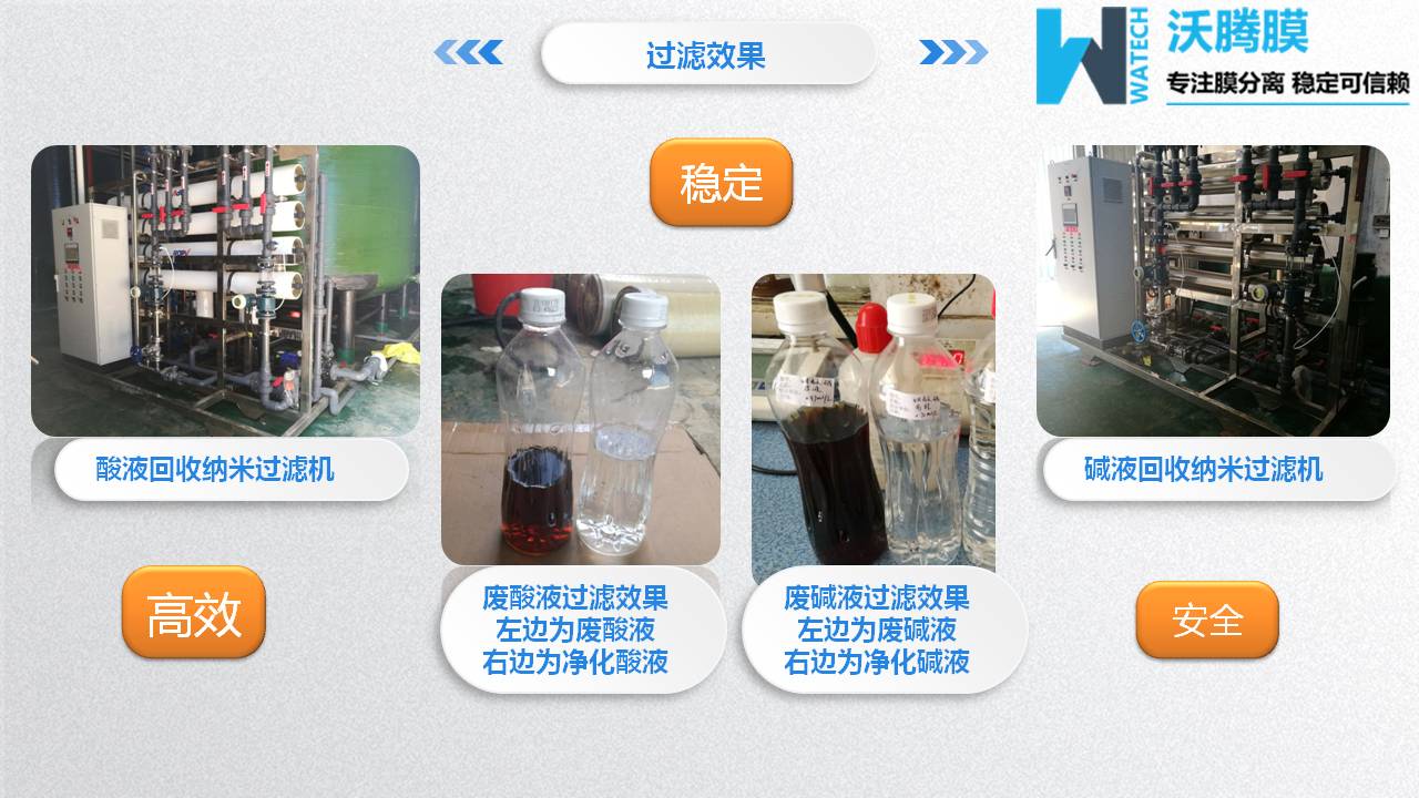 1563956238103109.jpg 膜分離設(shè)備