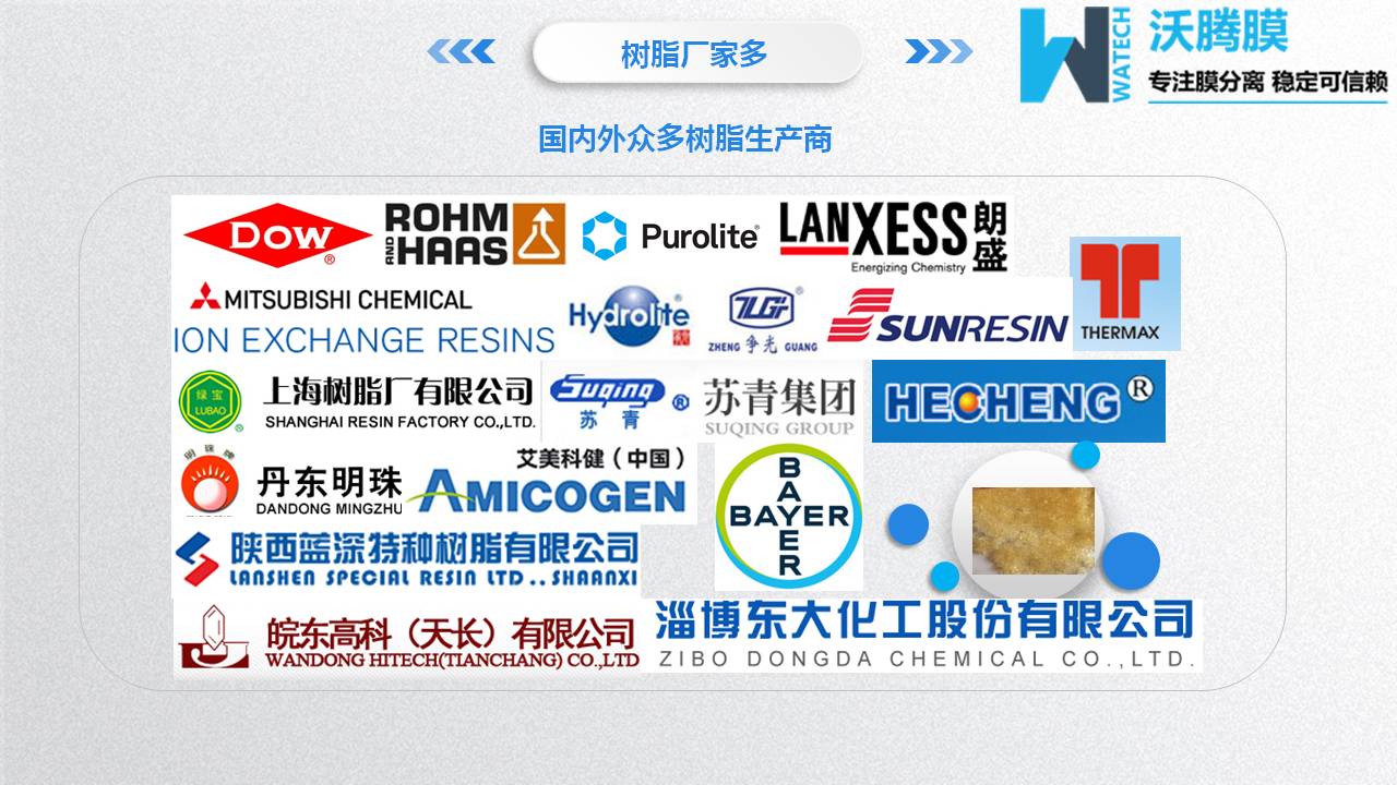 1563956238809275.jpg 膜分離設(shè)備