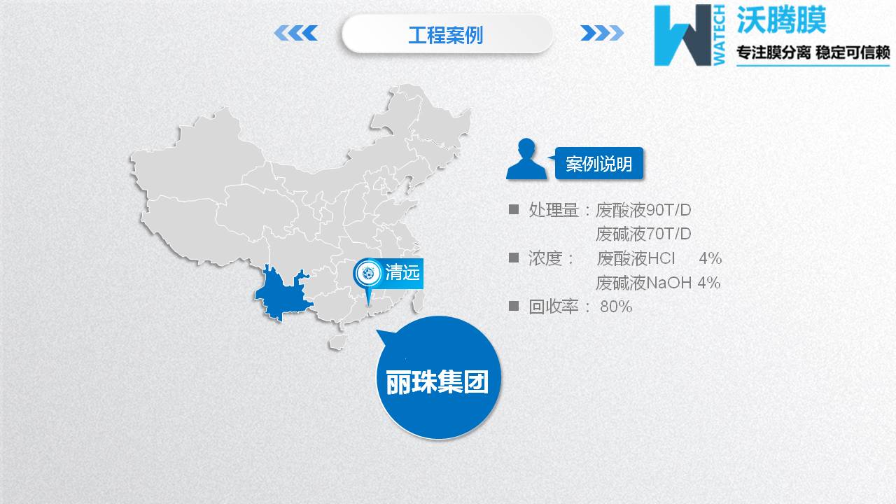 1563956238854037.jpg 膜分離設(shè)備