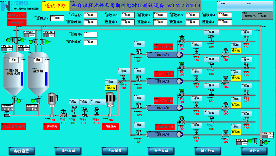 膜分離設備 膜分離設備