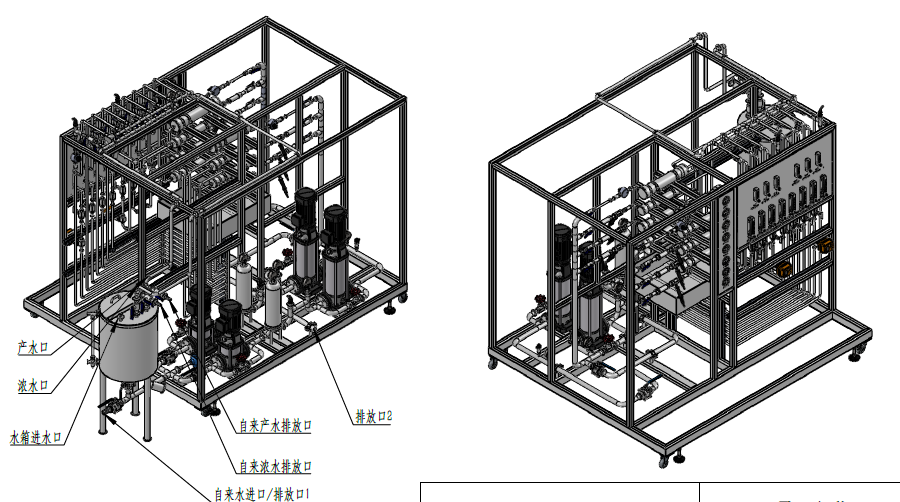 膜分離設備 膜分離設備