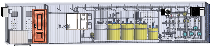膜分離設備 膜分離設備