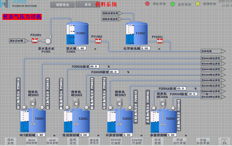 膜分離設備 膜分離設備